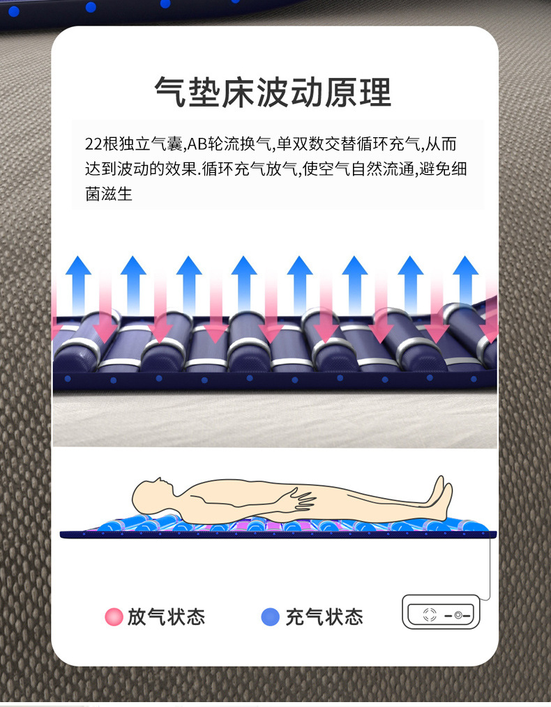 防褥瘡氣墊床使用方法是什么？