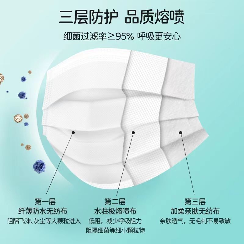夏季，輕薄高倍透氣醫(yī)用外科口罩來(lái)襲！