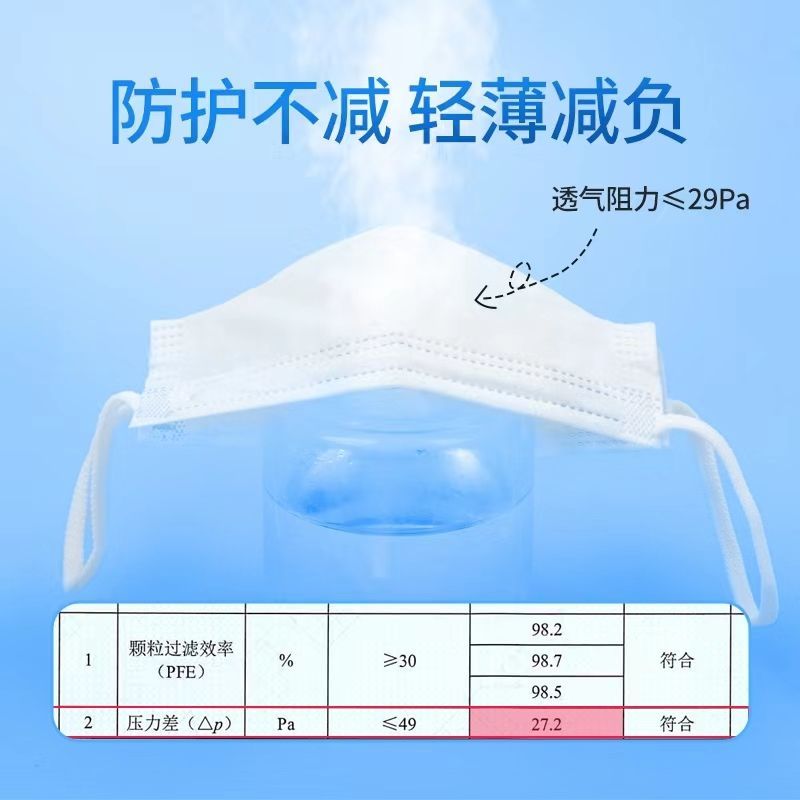 口罩的耳帶是什么材質(zhì)的？
